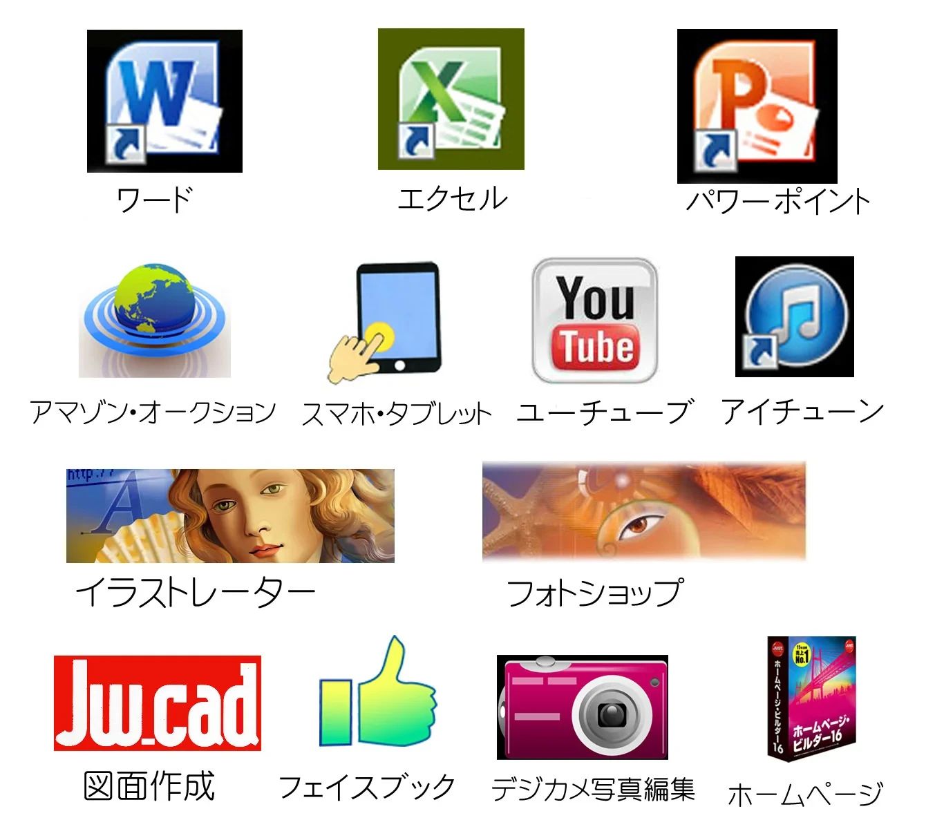 パソコン・スマホ・タブレット教室ぱれっと 箕郷教室のサムネイル画像 3