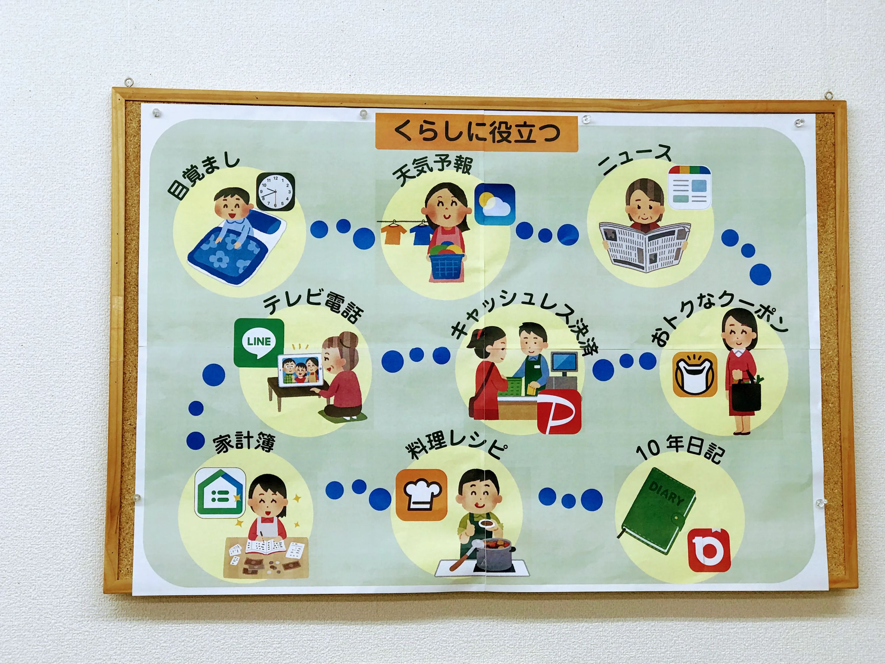 パソコン教室ウォンツ 福井本校のサムネイル画像 3