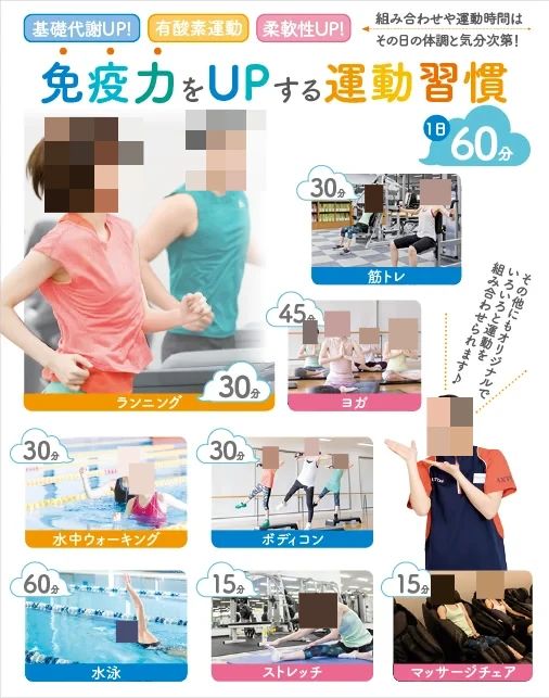 Sports Club AXTOS [スイミングスクール] アクトス今治のメイン画像