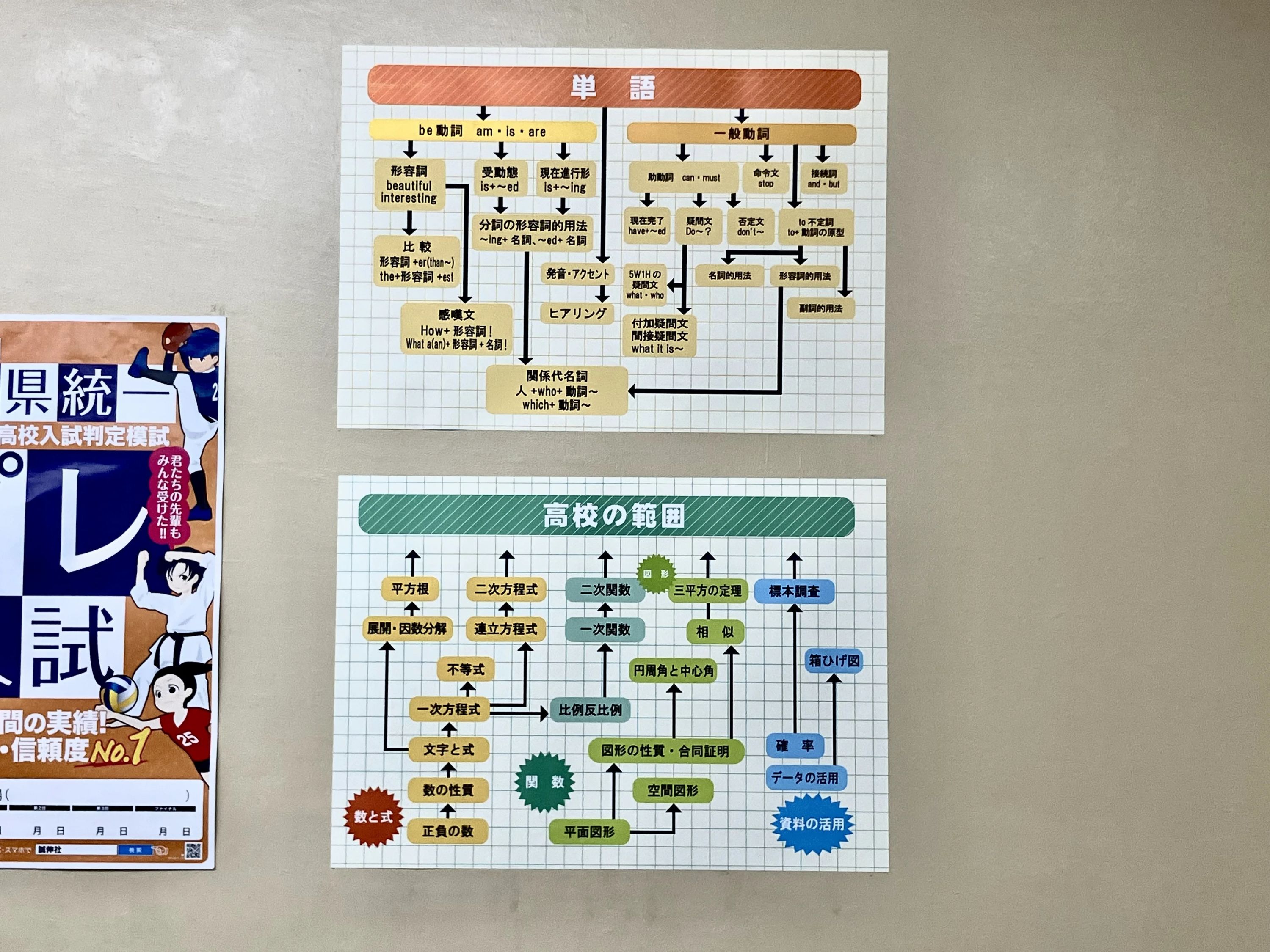次世代型個別学習塾ネクストワンのサムネイル画像 4
