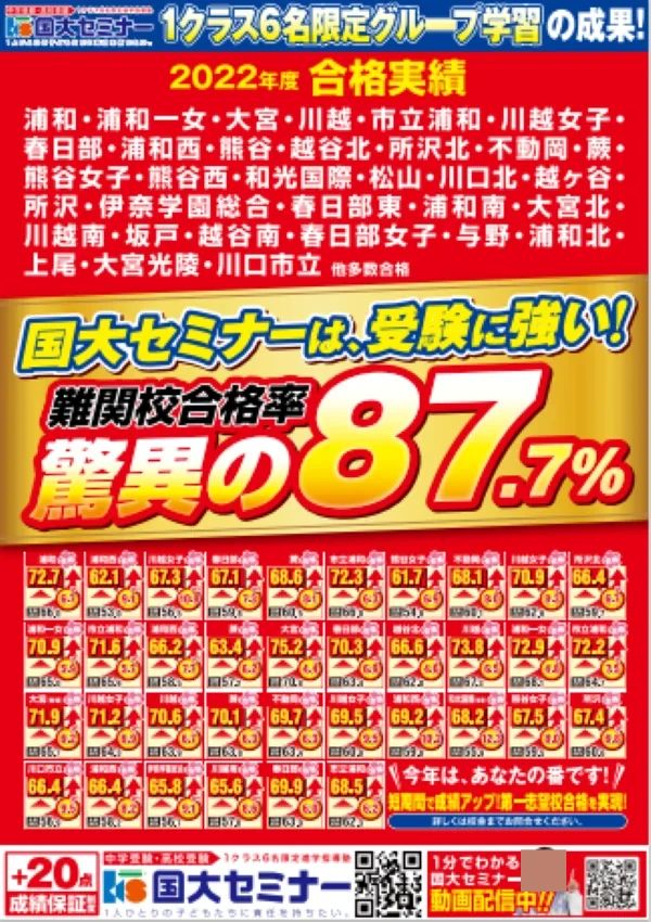 国大セミナー 埼大通り校のサムネイル画像 4