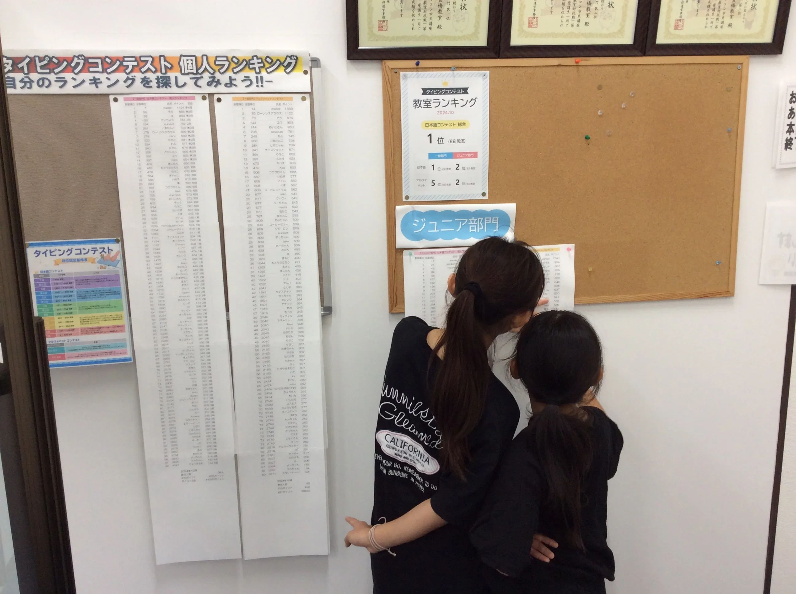 スタープログラミングスクール バロー豊橋教室のサムネイル画像 5