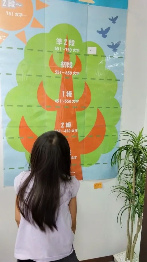 スタープログラミングスクール アステ川西教室のサムネイル画像 3