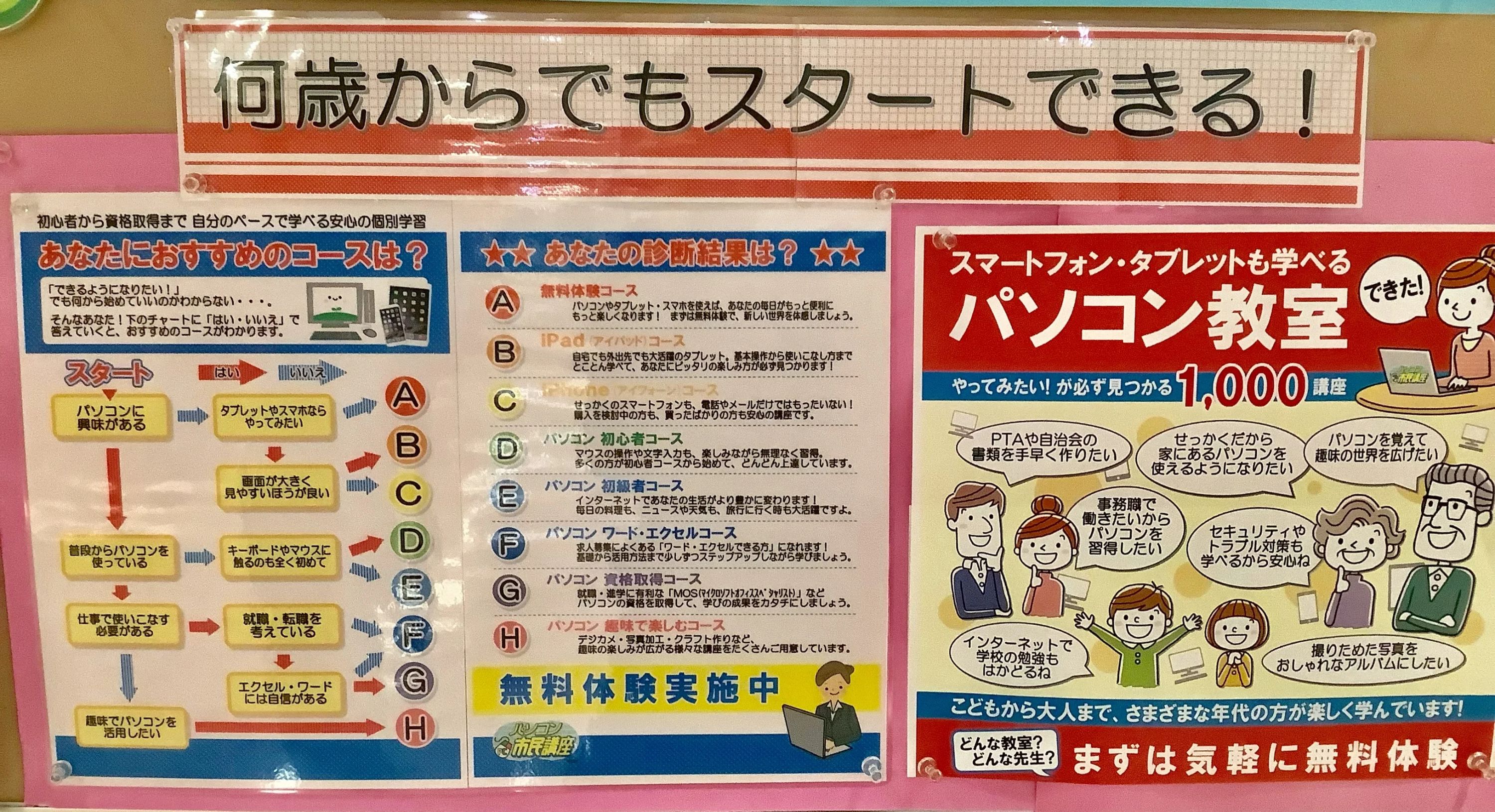 パソコン市民講座 遠鉄百貨店教室のサムネイル画像 3