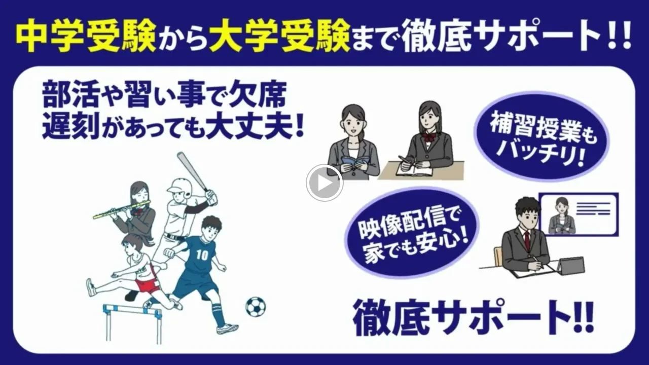 プロクラ 臨海セミナー 八柱校のメイン画像