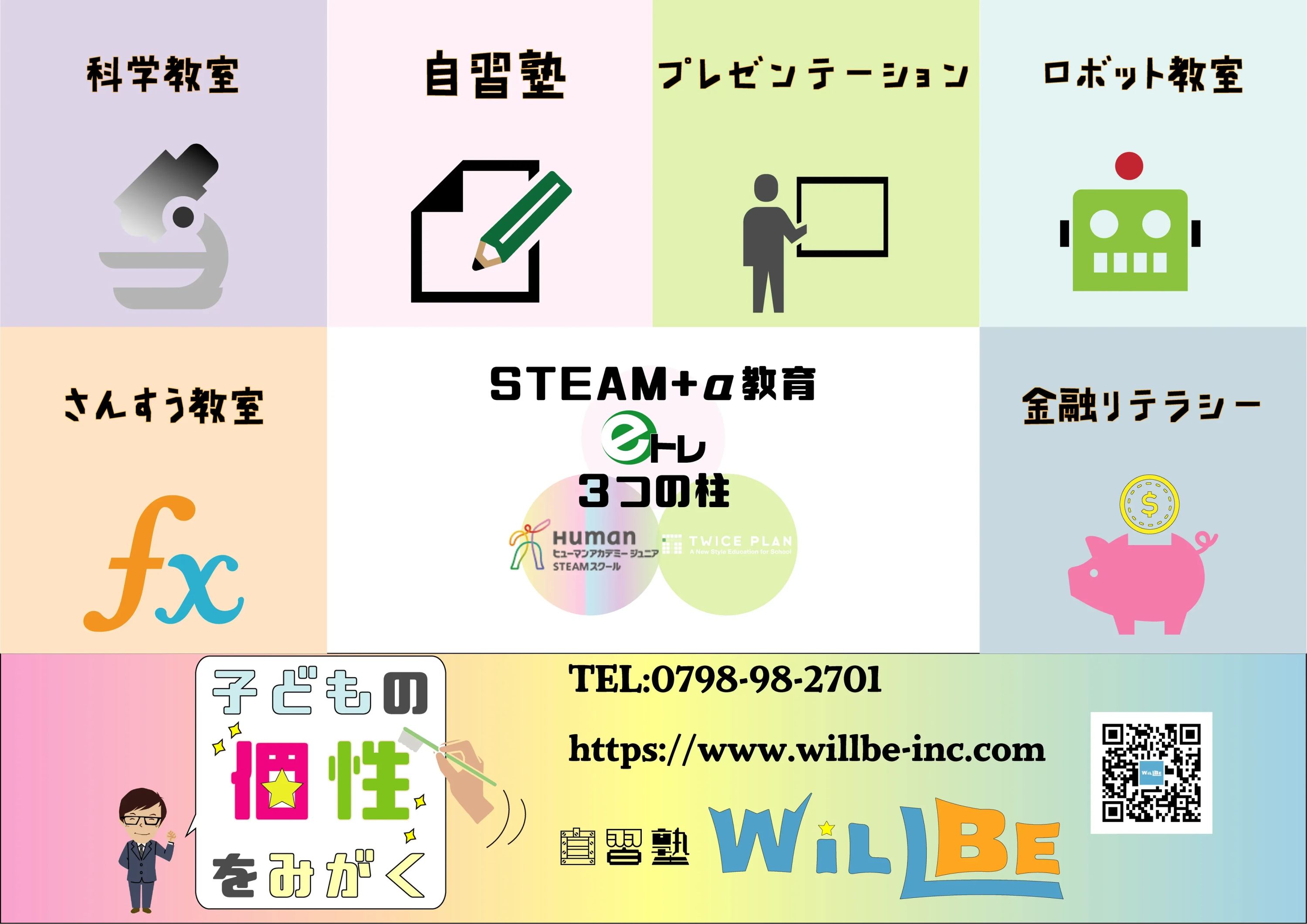 ヒューマンアカデミージュニアこどもプログラミング教室 西宮今津教室のメイン画像