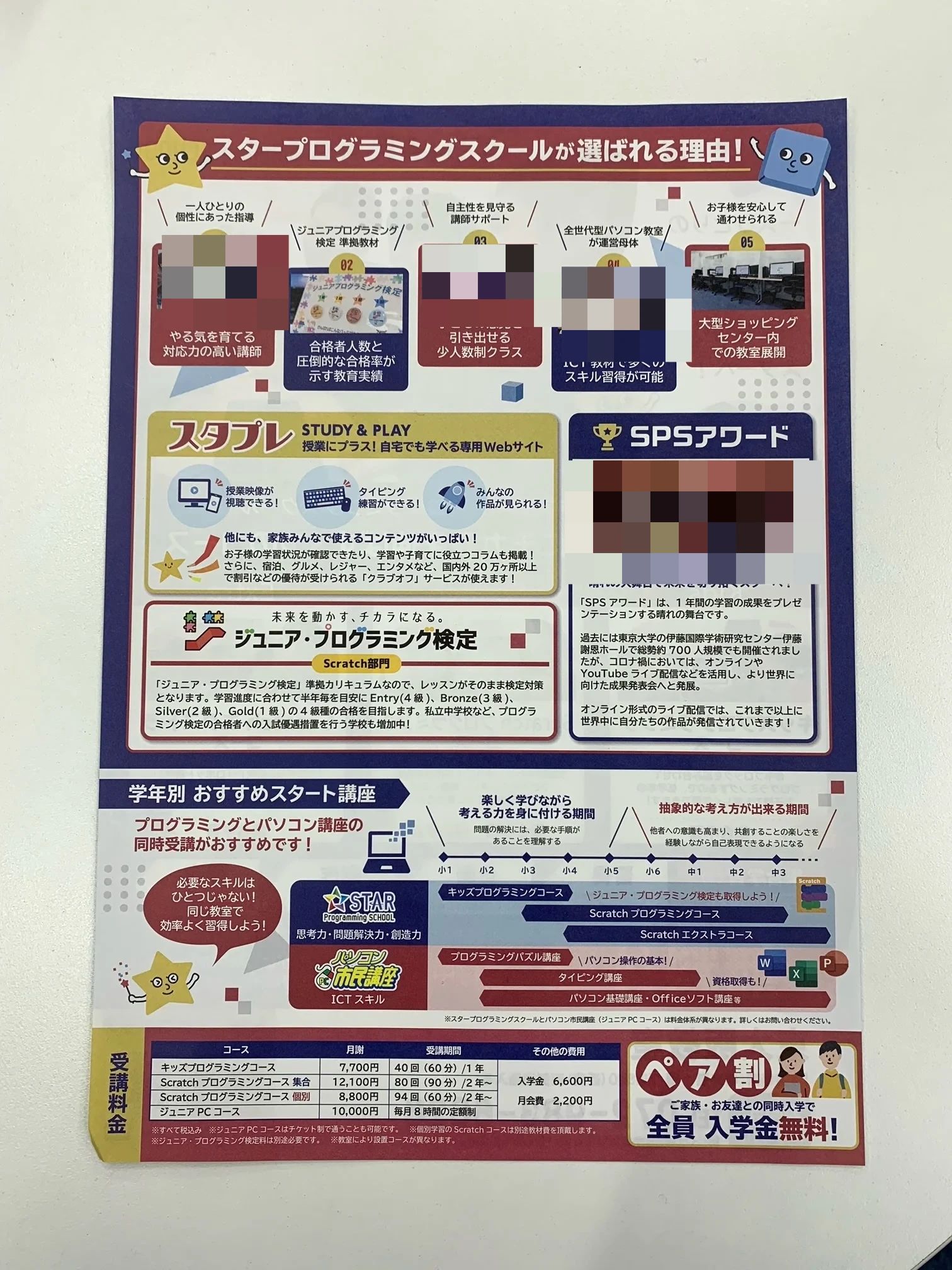 スタープログラミングスクール 東大阪教室のサムネイル画像 3