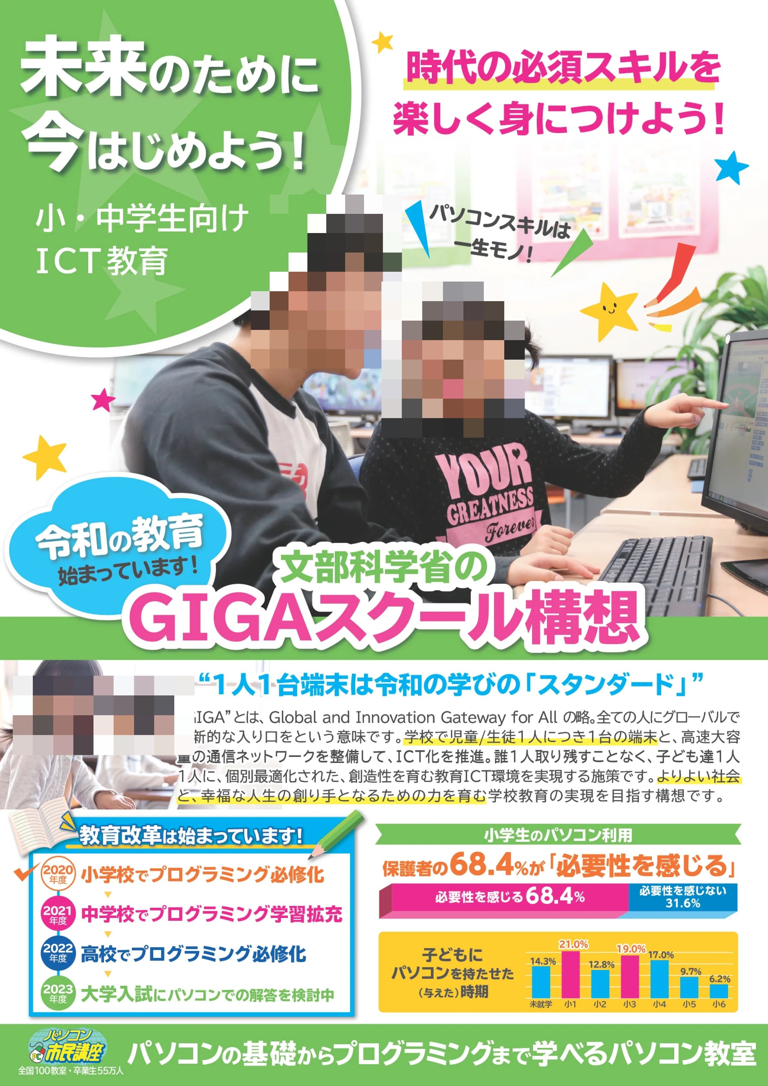 スタープログラミングスクール メラード大和田教室のサムネイル画像 5