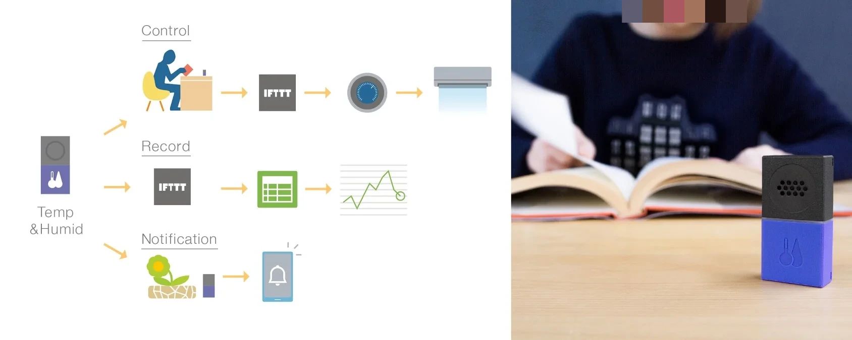 プログラミングスクール Swimmy 佐倉染井野校のサムネイル画像 3