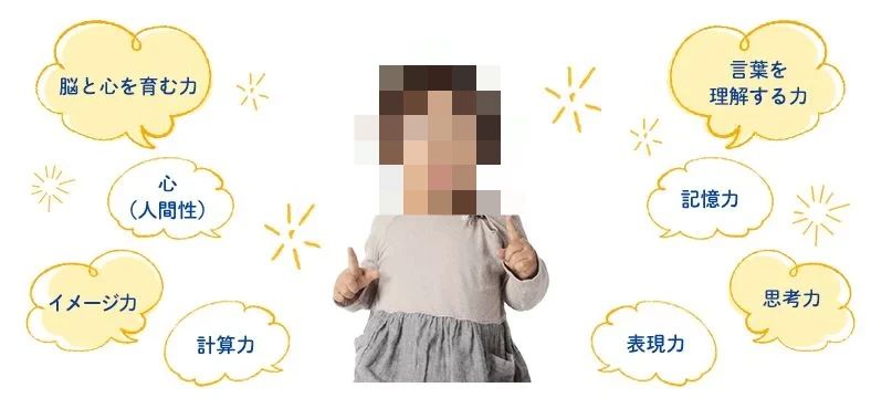 七田式新松戸教室のサムネイル画像 4