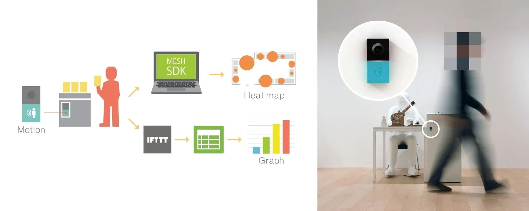 Swimmy 佐倉染井野校のサムネイル画像 4