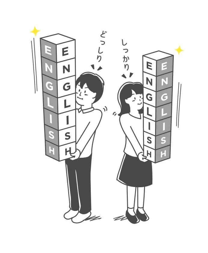 TRIPLET(トリプレット) 英語・英会話 梅田教室のメイン画像