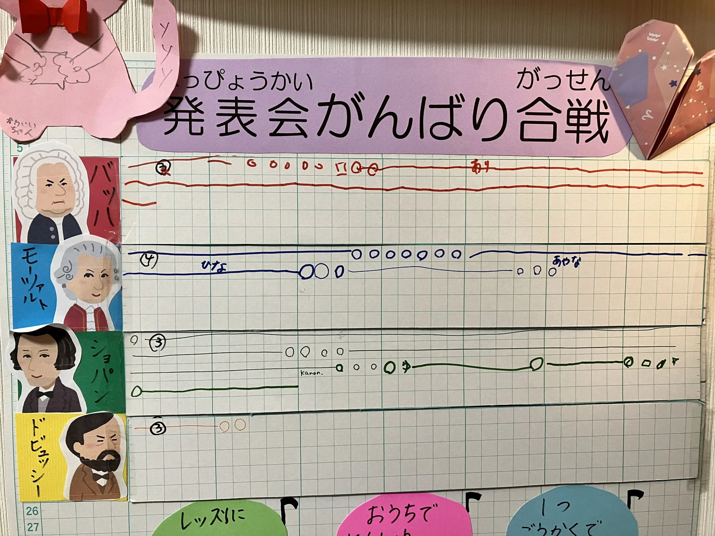 ピアノ教室フルール 並木教室のメイン画像
