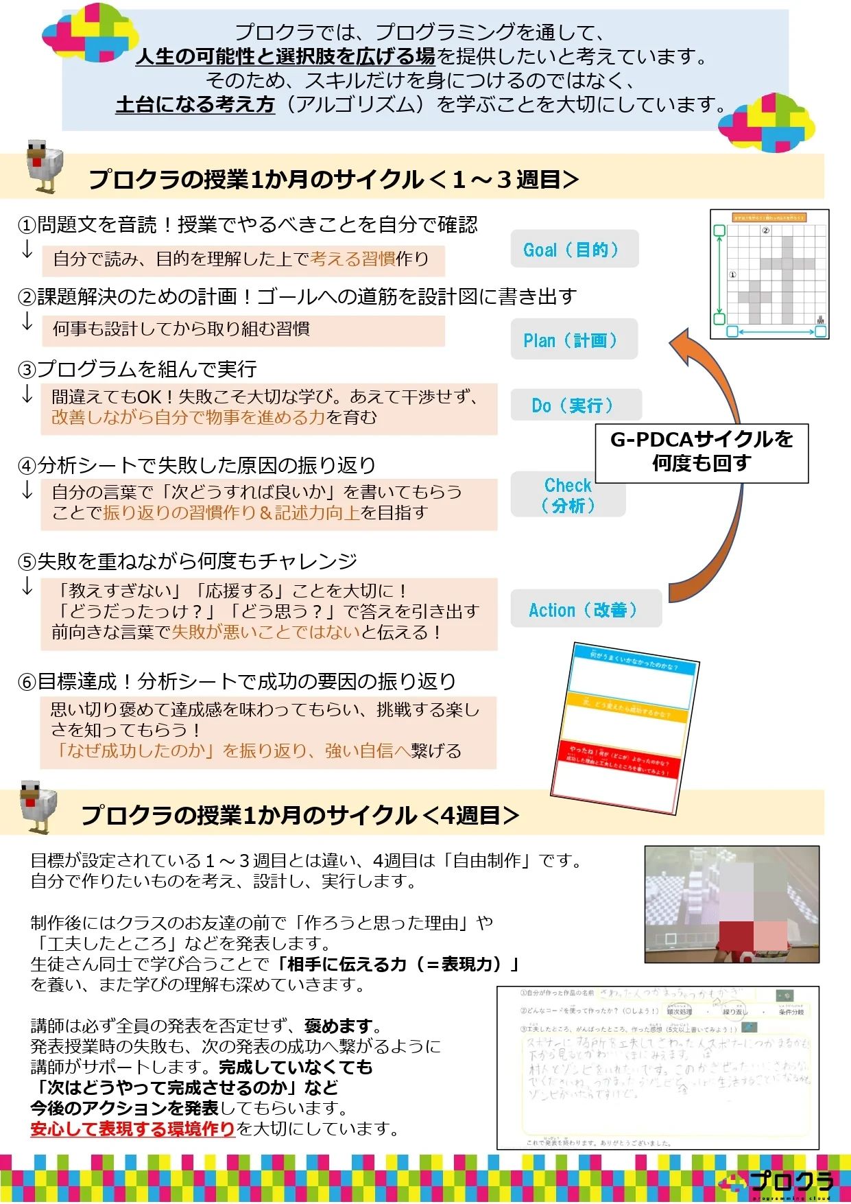 プロクラ加古川南校のサムネイル画像 3