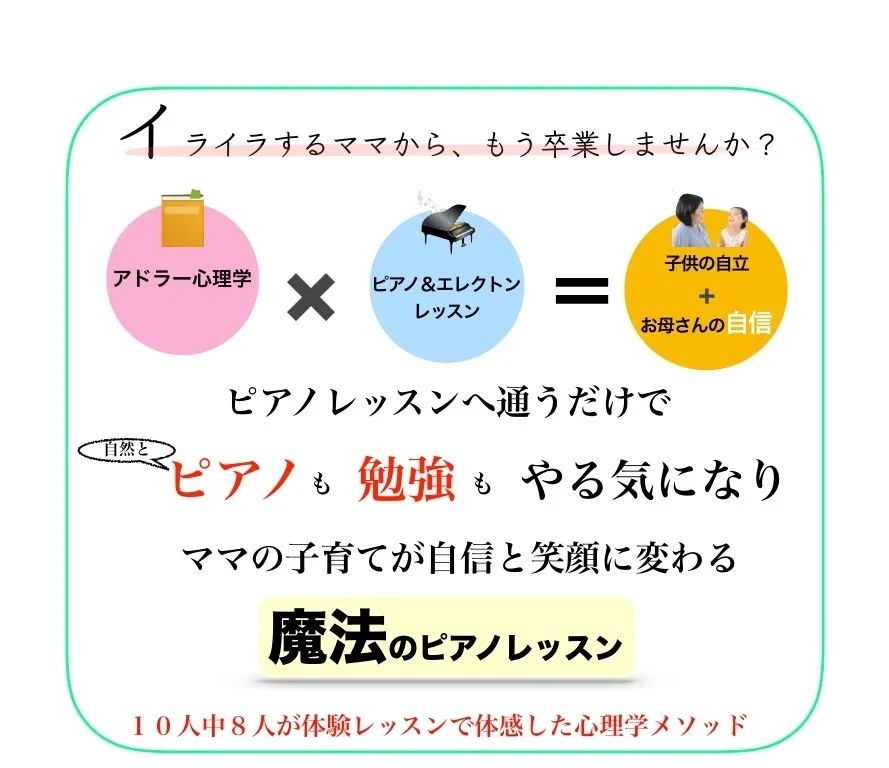 ささき音楽教室[京都府] ピアノ 下鳥羽西柳長町教室のサムネイル画像 5