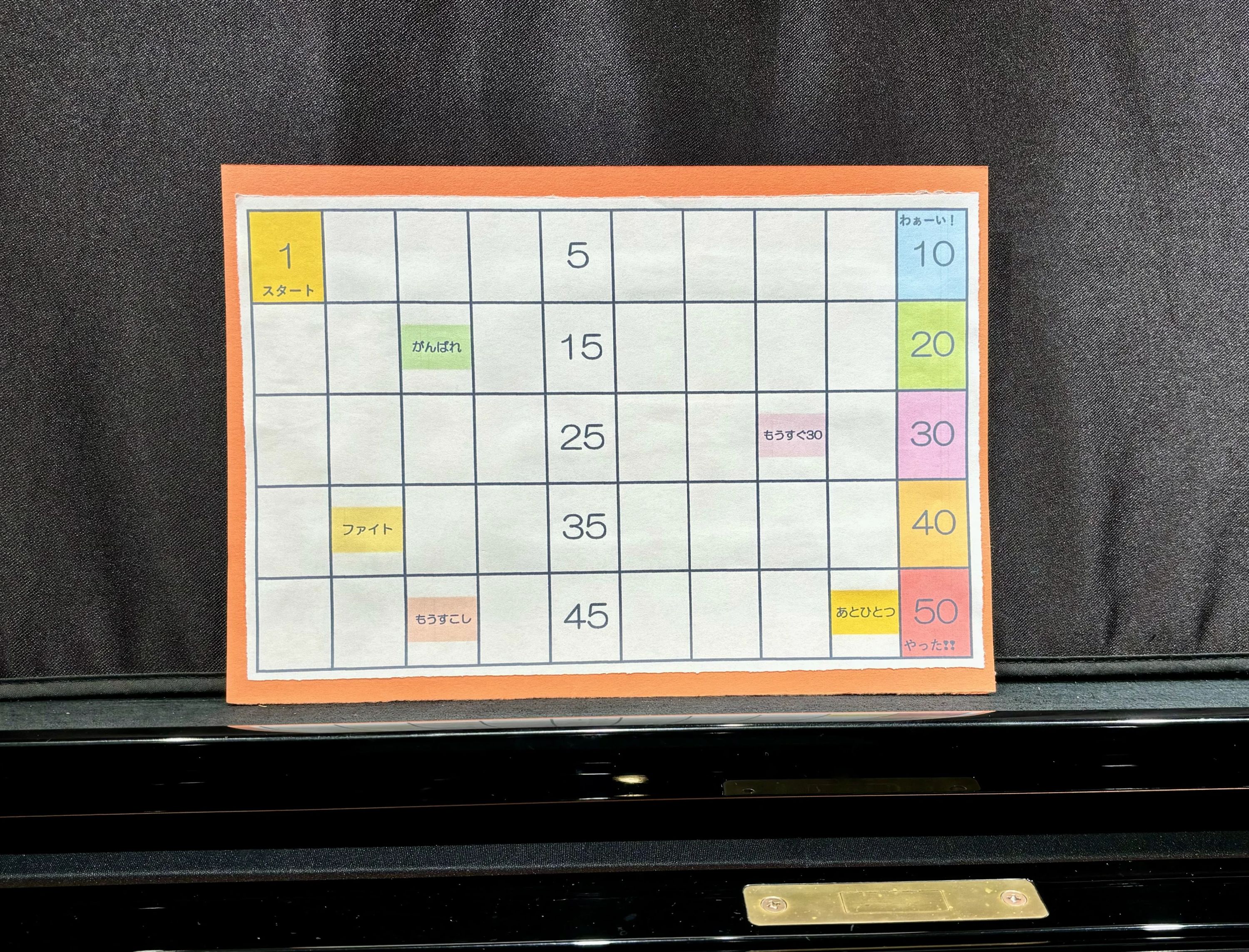 めろでぃあ音楽教室 電子オルガン 秦町教室のサムネイル画像 5