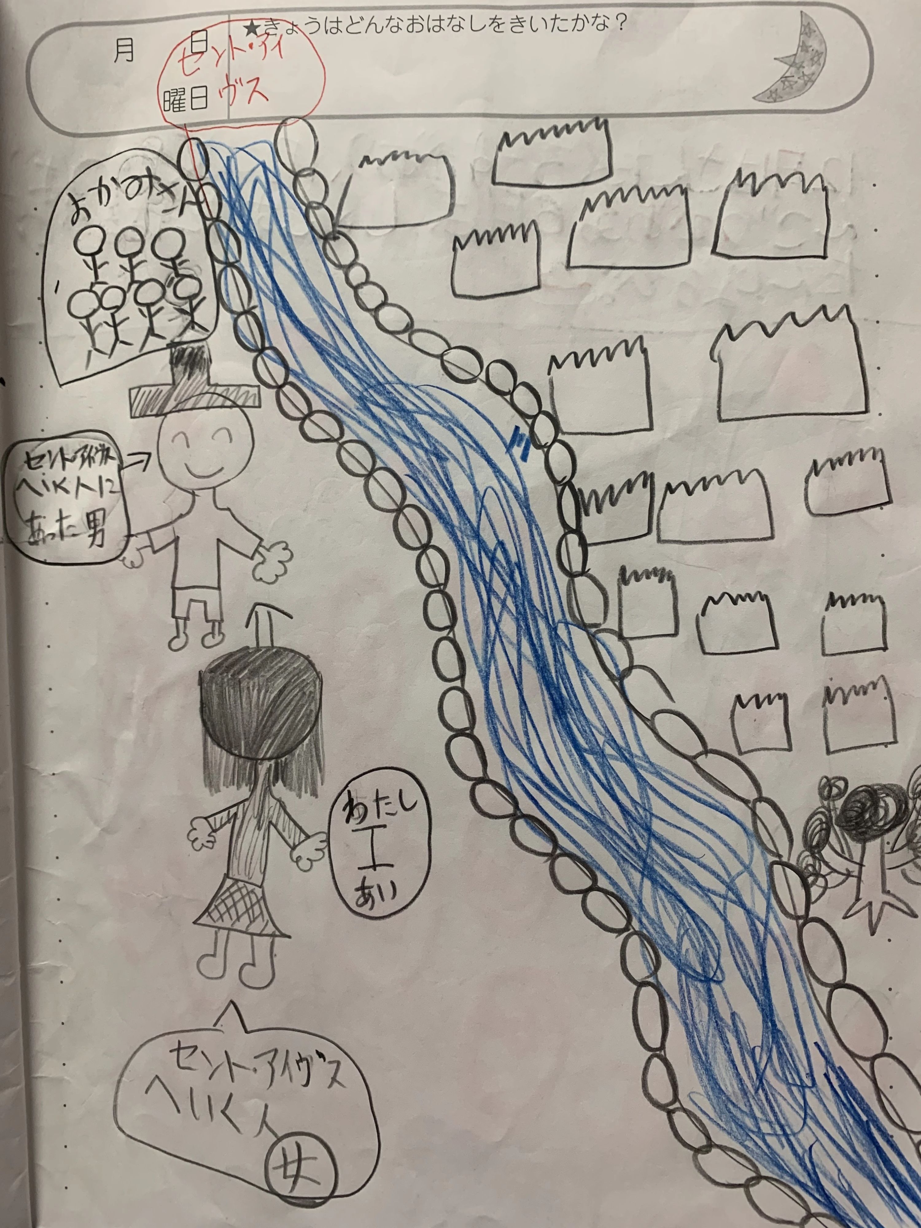 ラボ・パーティ河内長野市大矢船中町教室のサムネイル画像 4