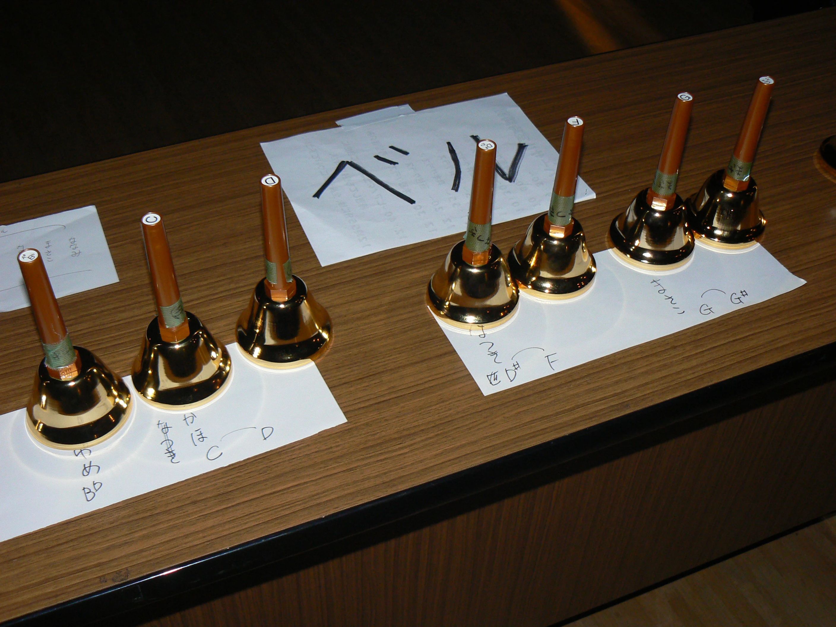 ソノール音楽院 ソルフェージュ 奈良校のメイン画像