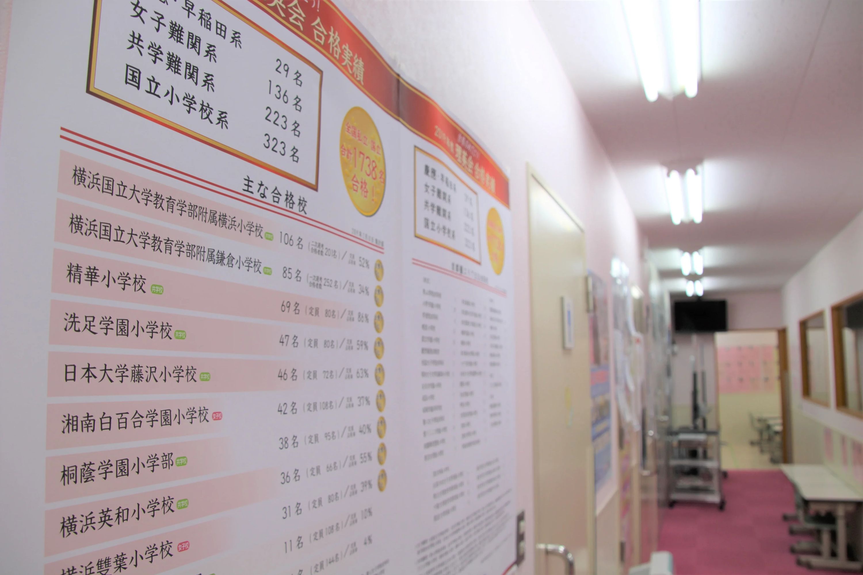 どんちゃか幼児教室 二俣川校のメイン画像