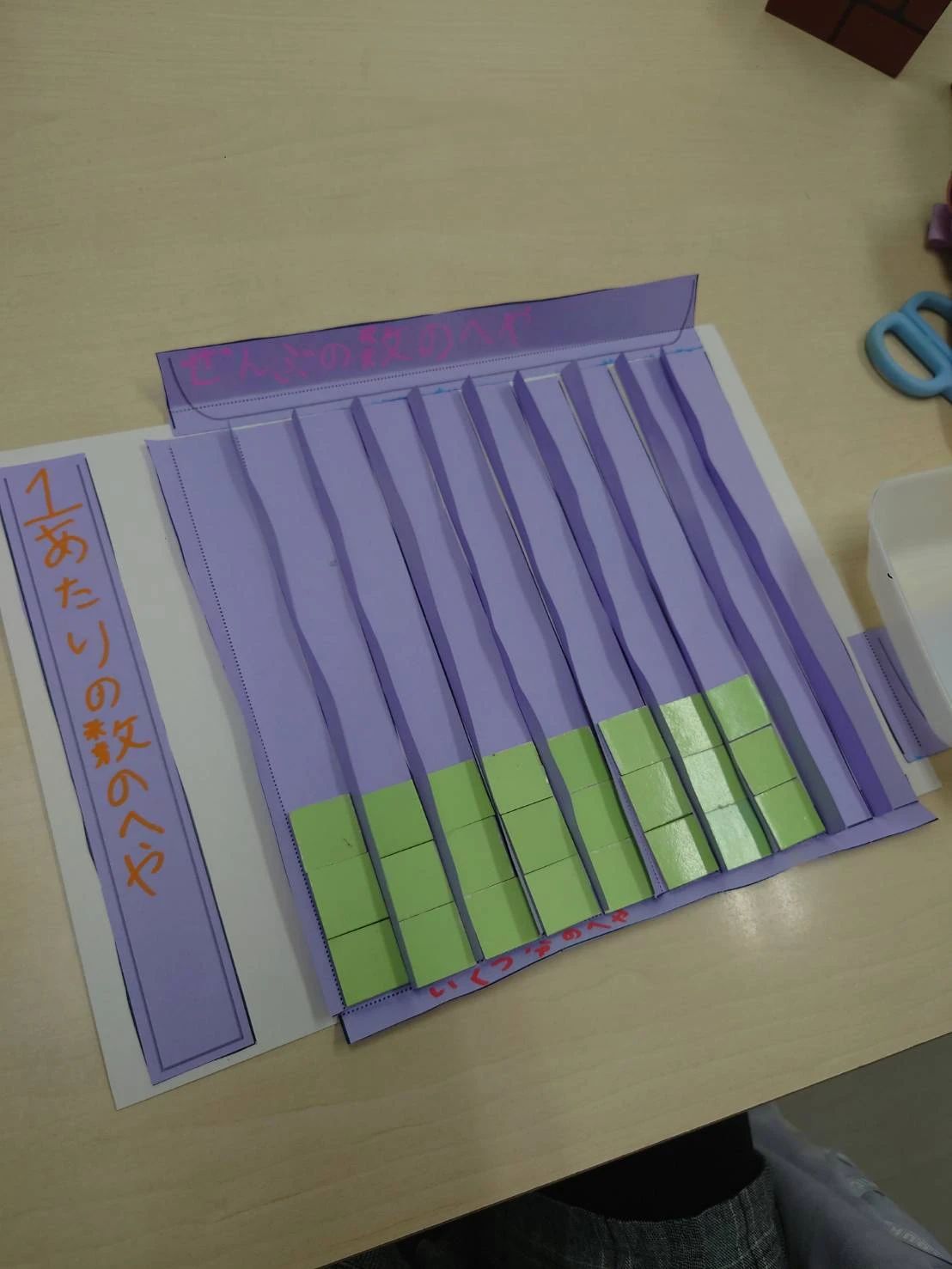 幼児からのさんすう×ことば／シナプス 筒井教室のサムネイル画像 5