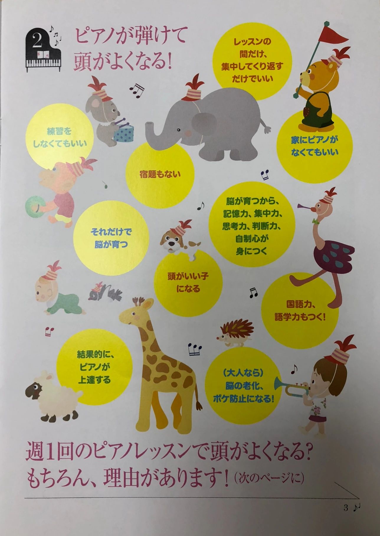 大槻ひとみピアノ教室 リトミック 鹿又字新田町教室のサムネイル画像 5