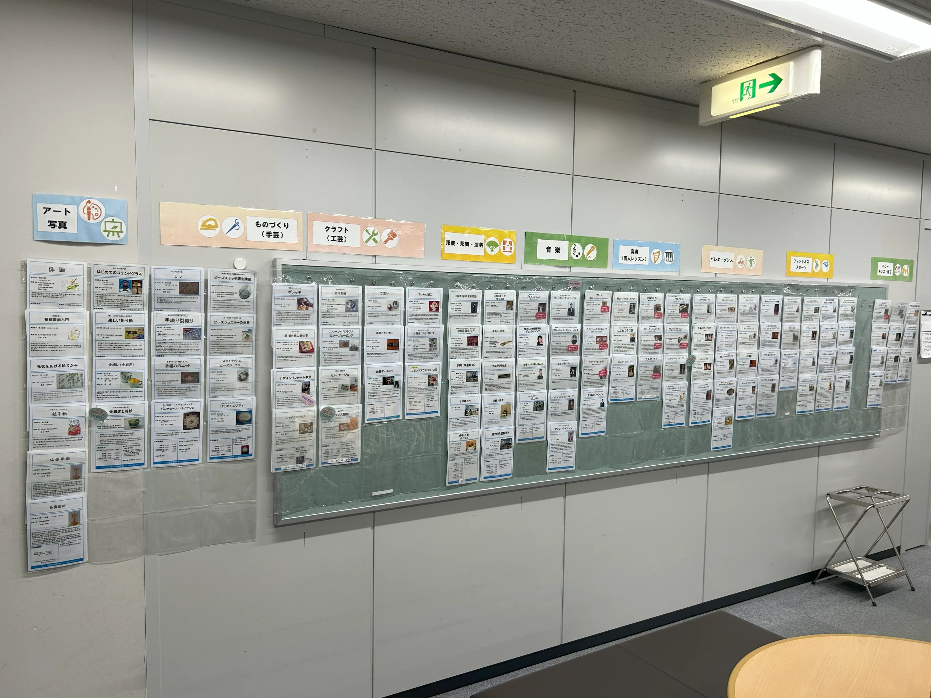 産経学園 リトミック 吉祥寺校のサムネイル画像 4