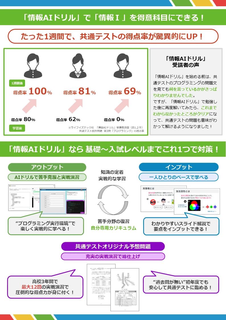 iTeen ロボット・プログラミング教室 仙台蒲町校のサムネイル画像 4