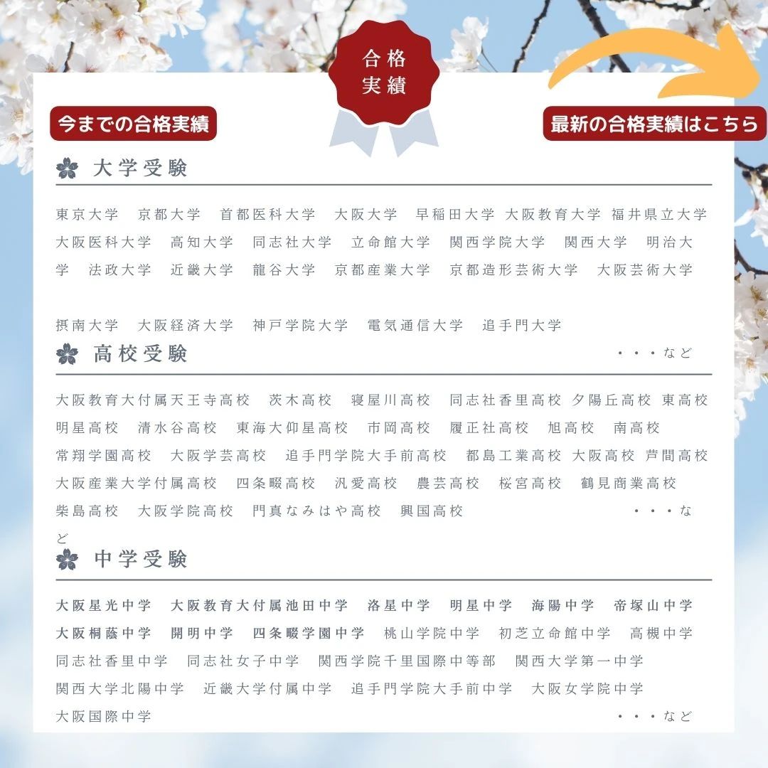 学習塾PLANT 都島・野江校のサムネイル画像 5