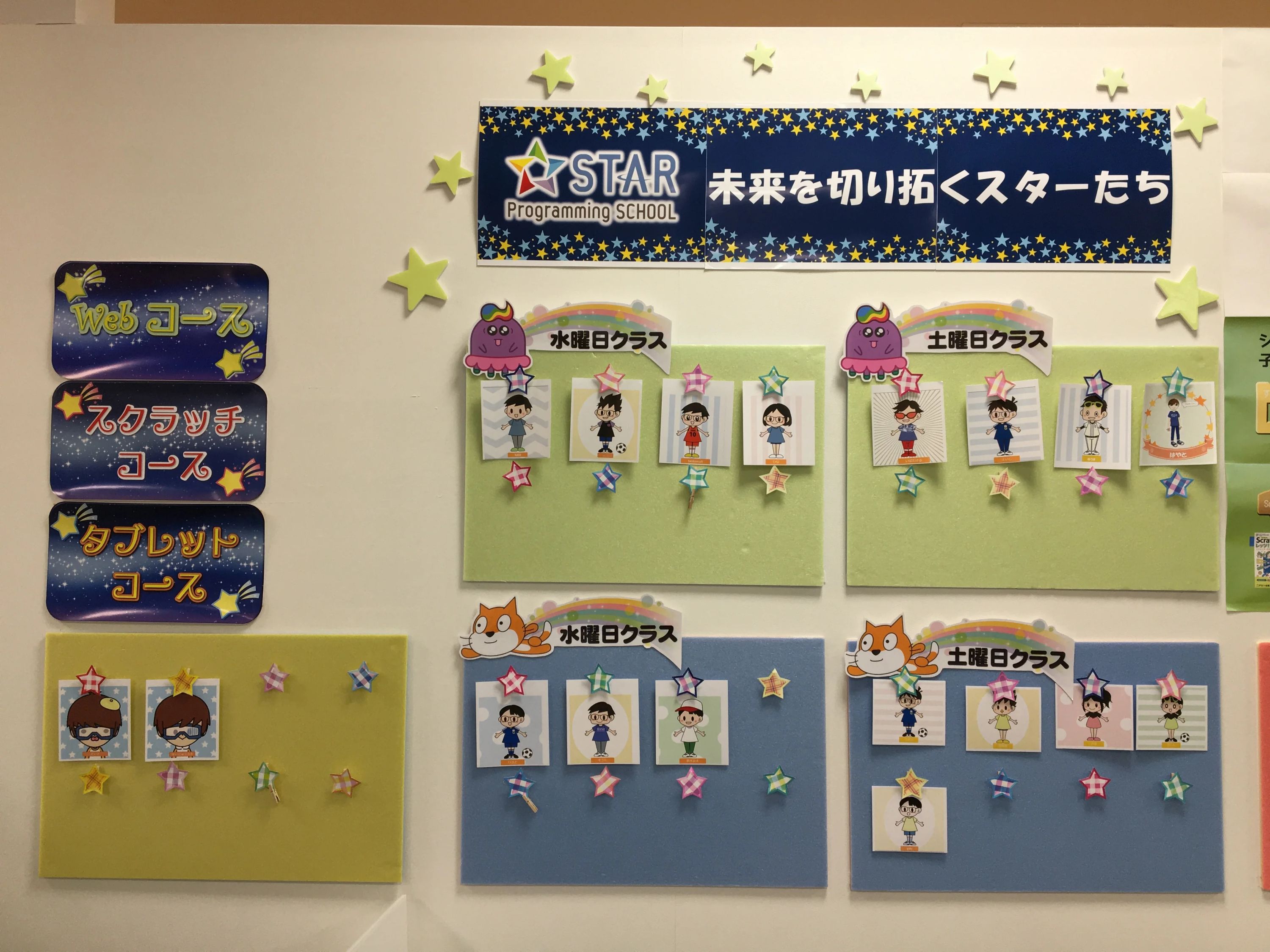 Tech Kids School セントラルスポーツプログラミングスクール 溝の口教室のサムネイル画像 2