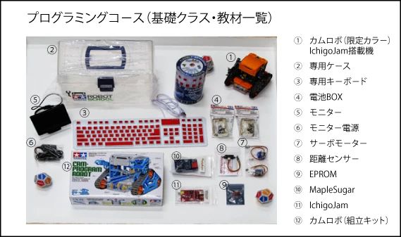 タミヤロボットスクール 富山南教室のサムネイル画像 5