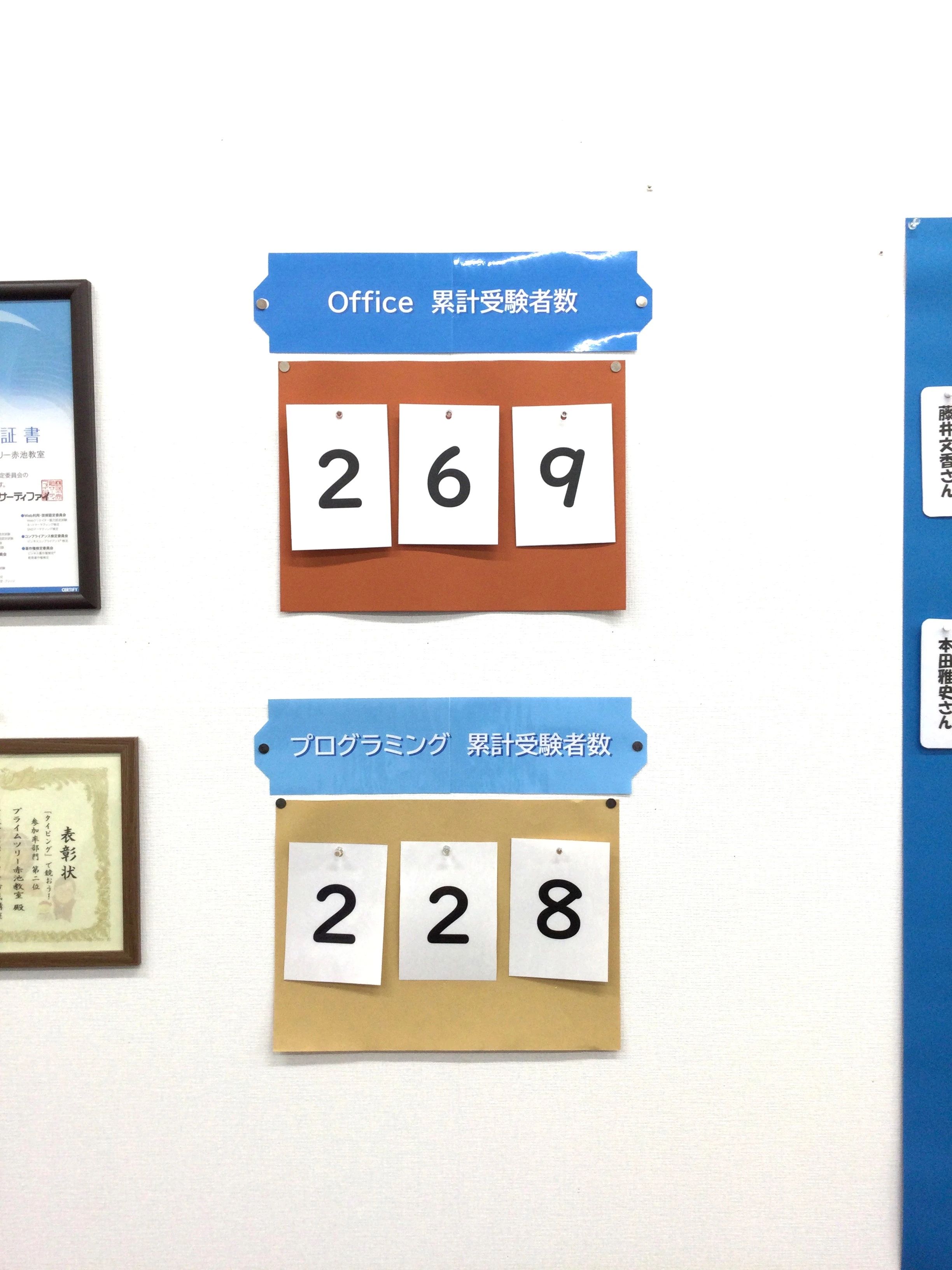 STAR Programming SCHOOL ロボット・プログラミング教室 プライムツリー赤池教室のサムネイル画像 4