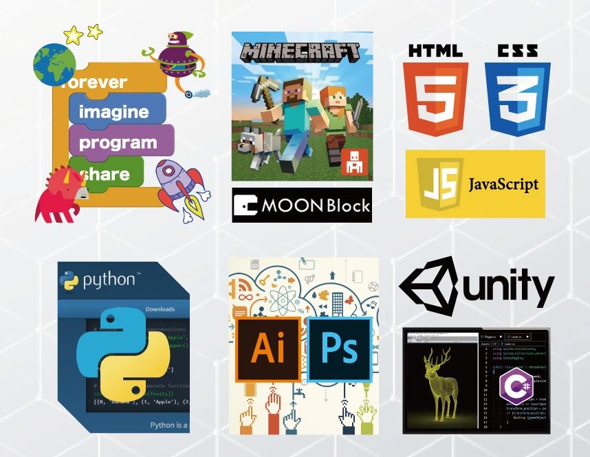 フタバゼミ ロボット・プログラミング教室 枚方くずは校のサムネイル画像 2