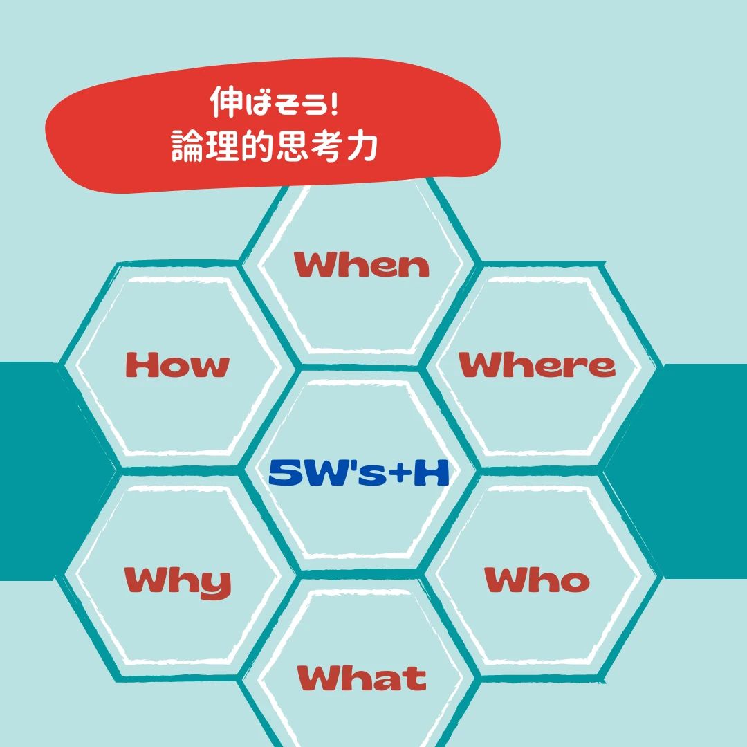 ヒューマンアカデミージュニア ロボット・プログラミング教室 大分中央 まなび創造塾 スコラ ナビガーレのサムネイル画像 3