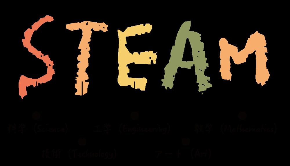 ワントックノウ 科学教室 宇治妙楽教室のサムネイル画像 5