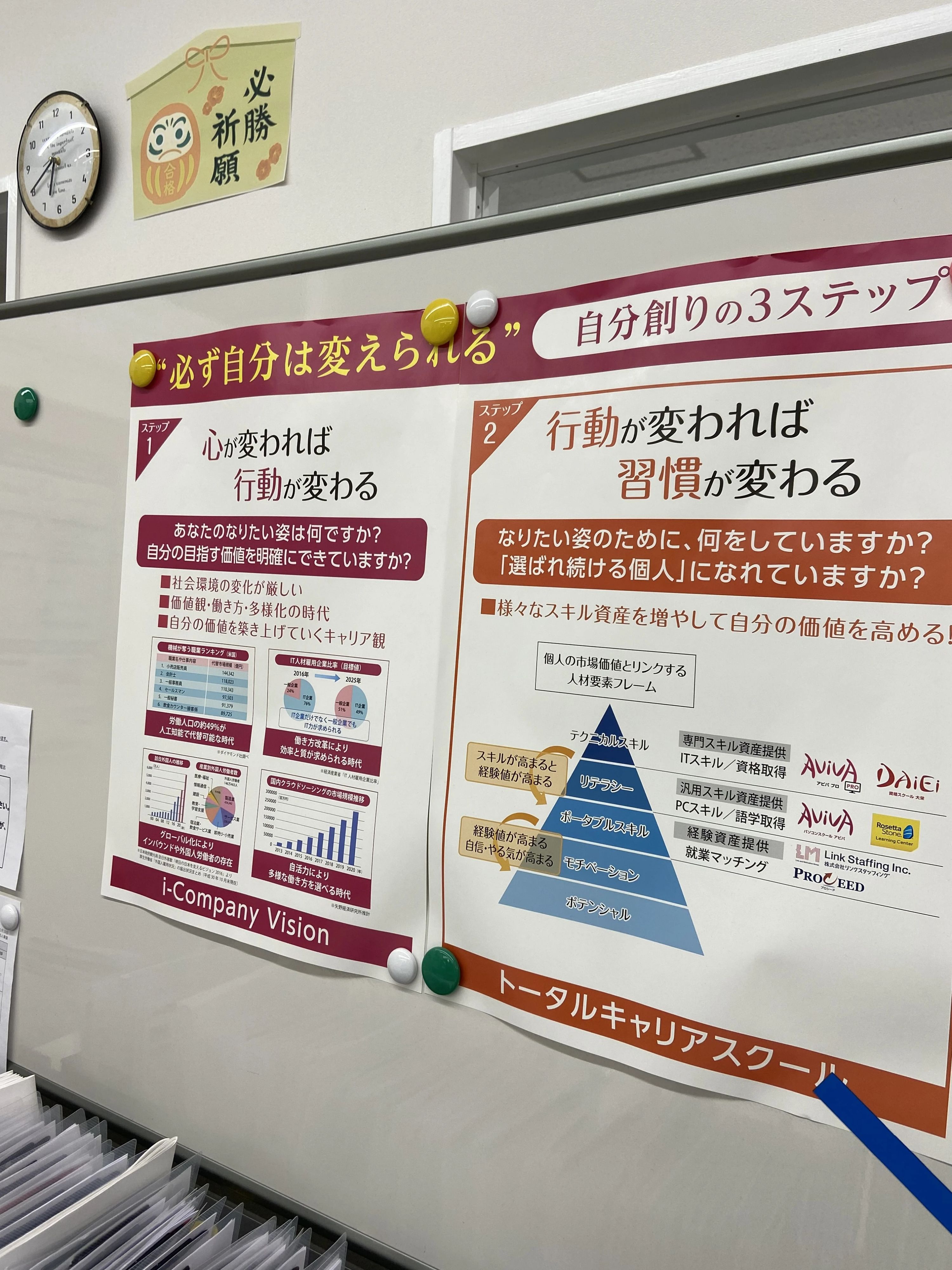 パソコン教室アビバ 福島校のサムネイル画像 5