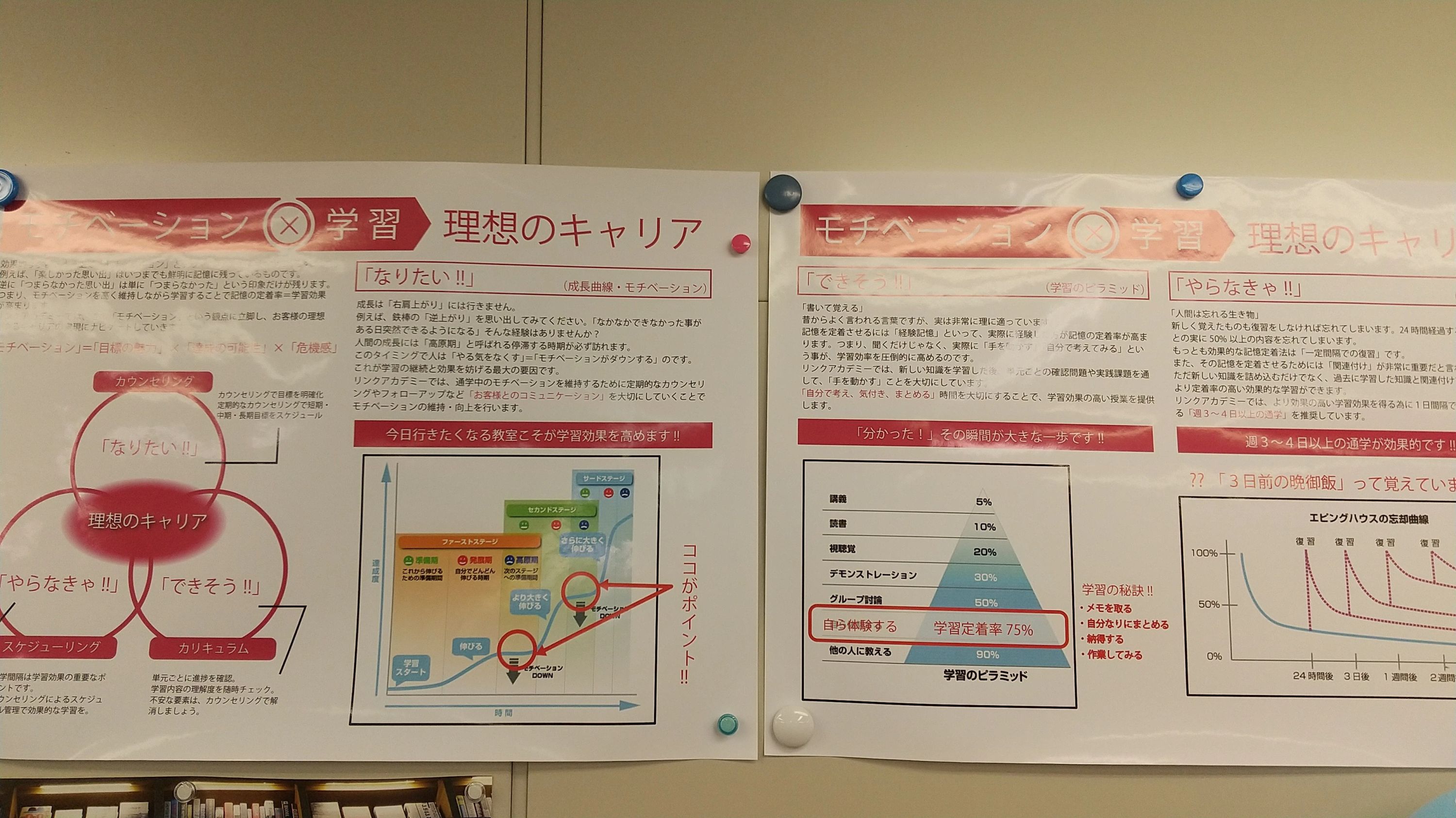 パソコン教室アビバ 吉祥寺駅前校のサムネイル画像 4