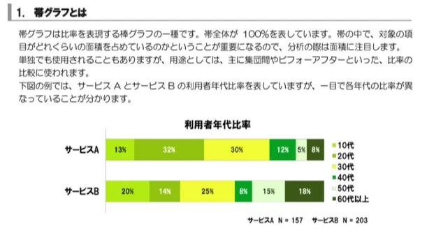 パソコン教室アビバ 大宮校のサムネイル画像 3