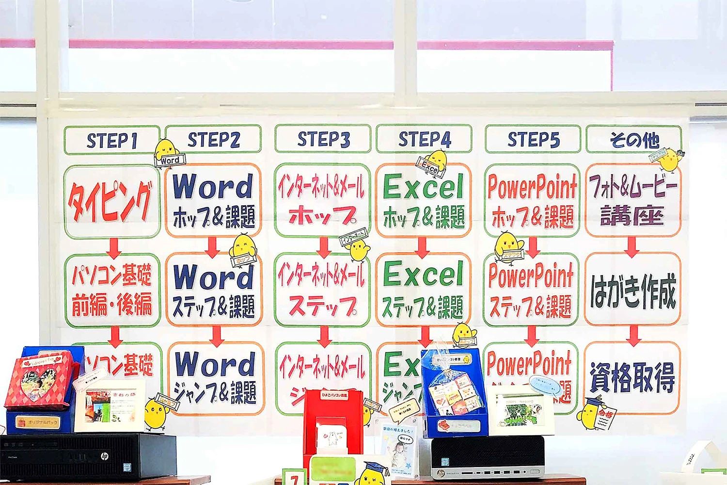 ひよこパソコン教室 流山校のサムネイル画像 2