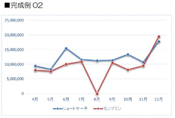 パソコン教室アビバ 静岡モディ校のメイン画像