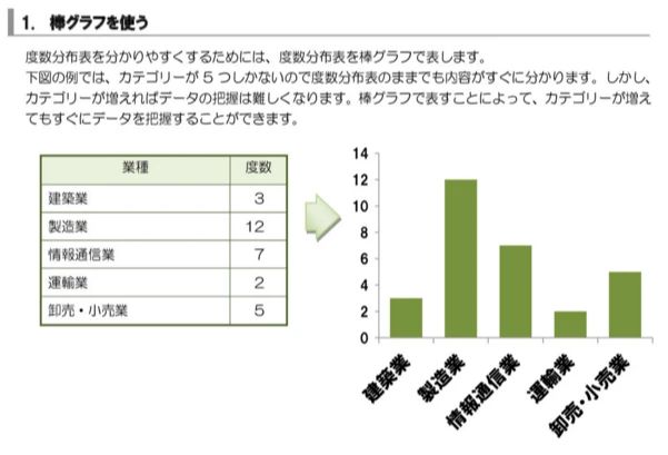 パソコン教室アビバ 岡山駅前校のサムネイル画像 2