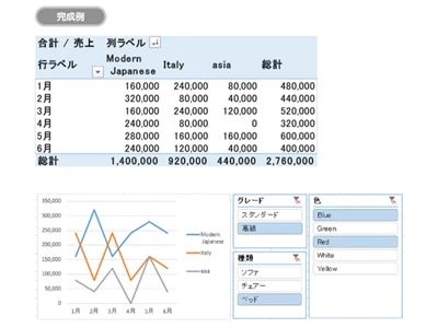 パソコン教室アビバ 佐賀校のメイン画像