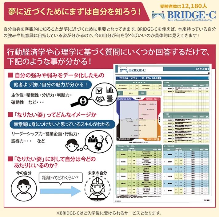 パソコン教室アビバ 長崎校のサムネイル画像 3