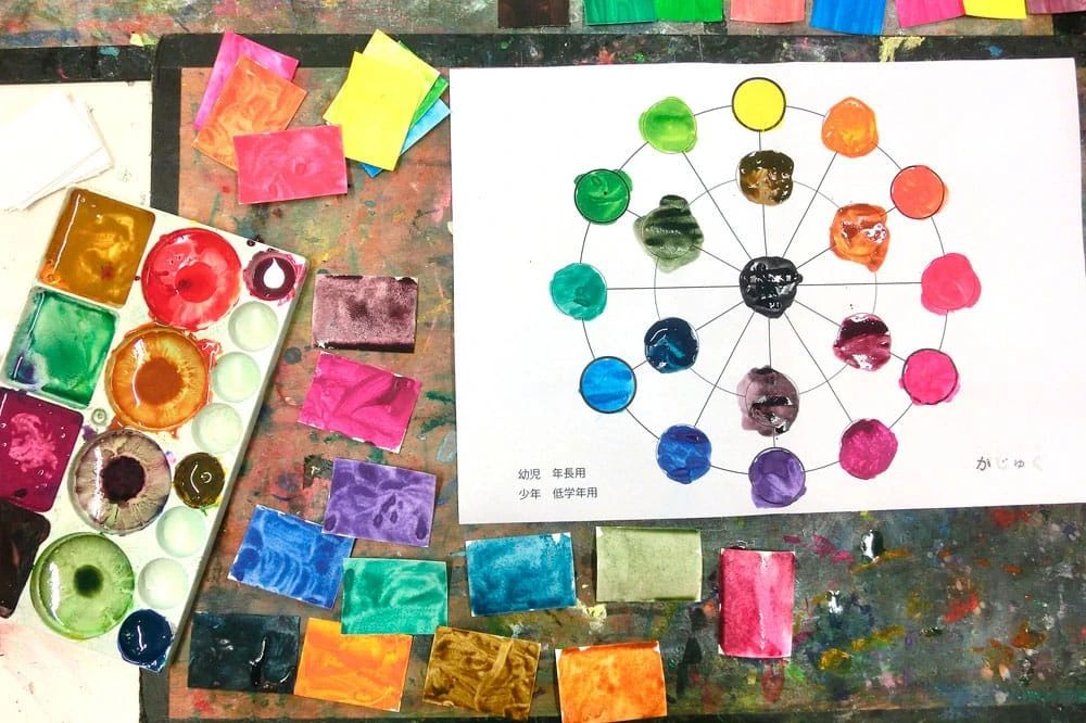 こども美術教室 がじゅく 田園調布スタジオのサムネイル画像 3