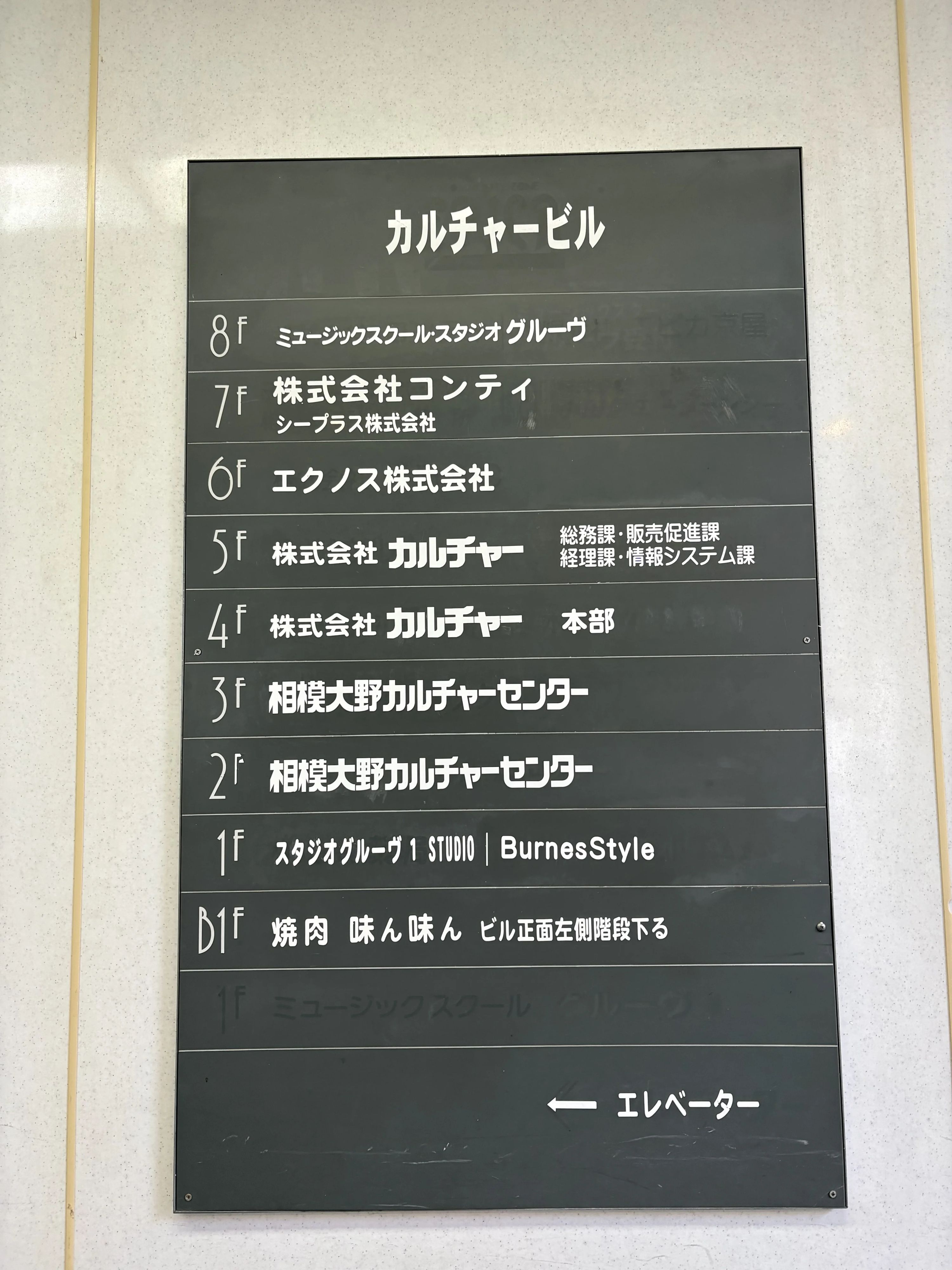 カルチャーセンター 美術（絵画・造形・工作） 相模大野カルチャーセンターのサムネイル画像 5