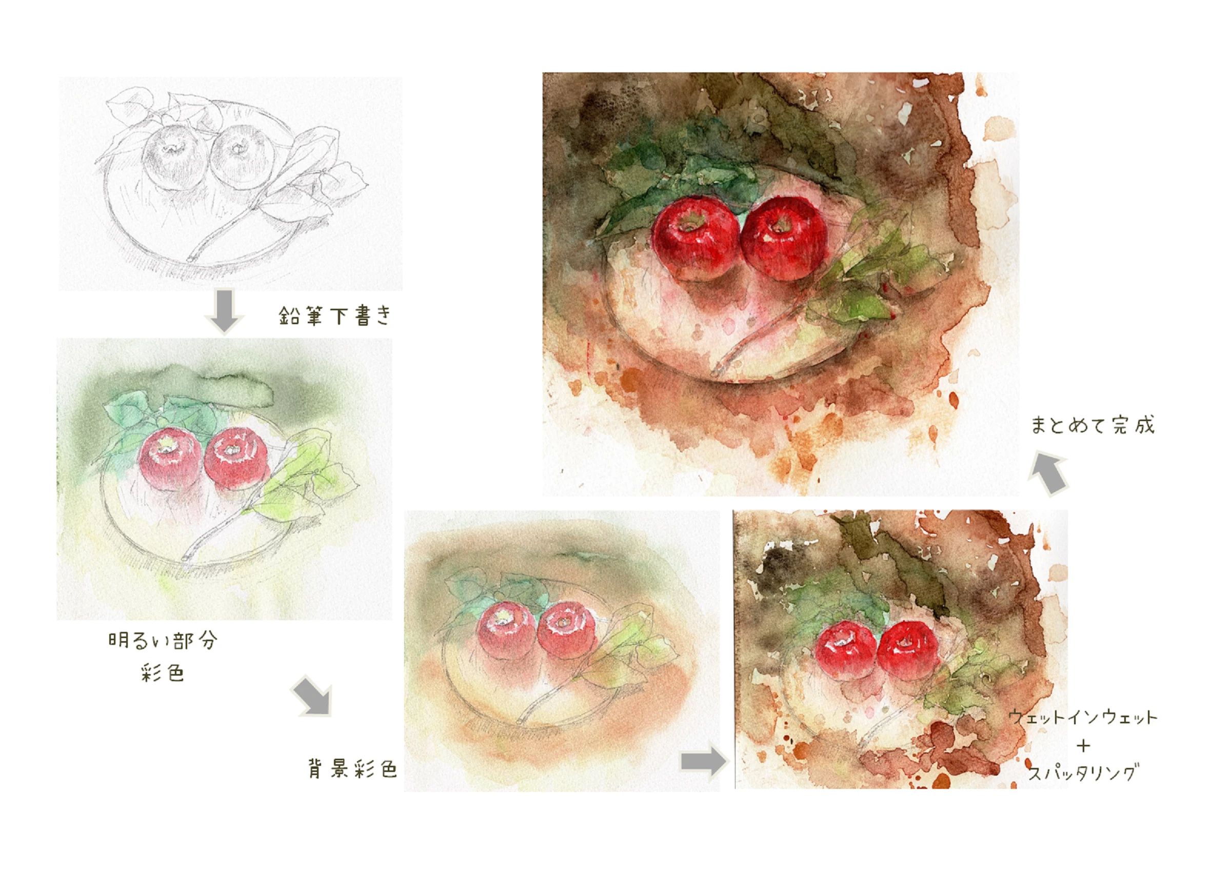 絵画教室西原 本校のメイン画像