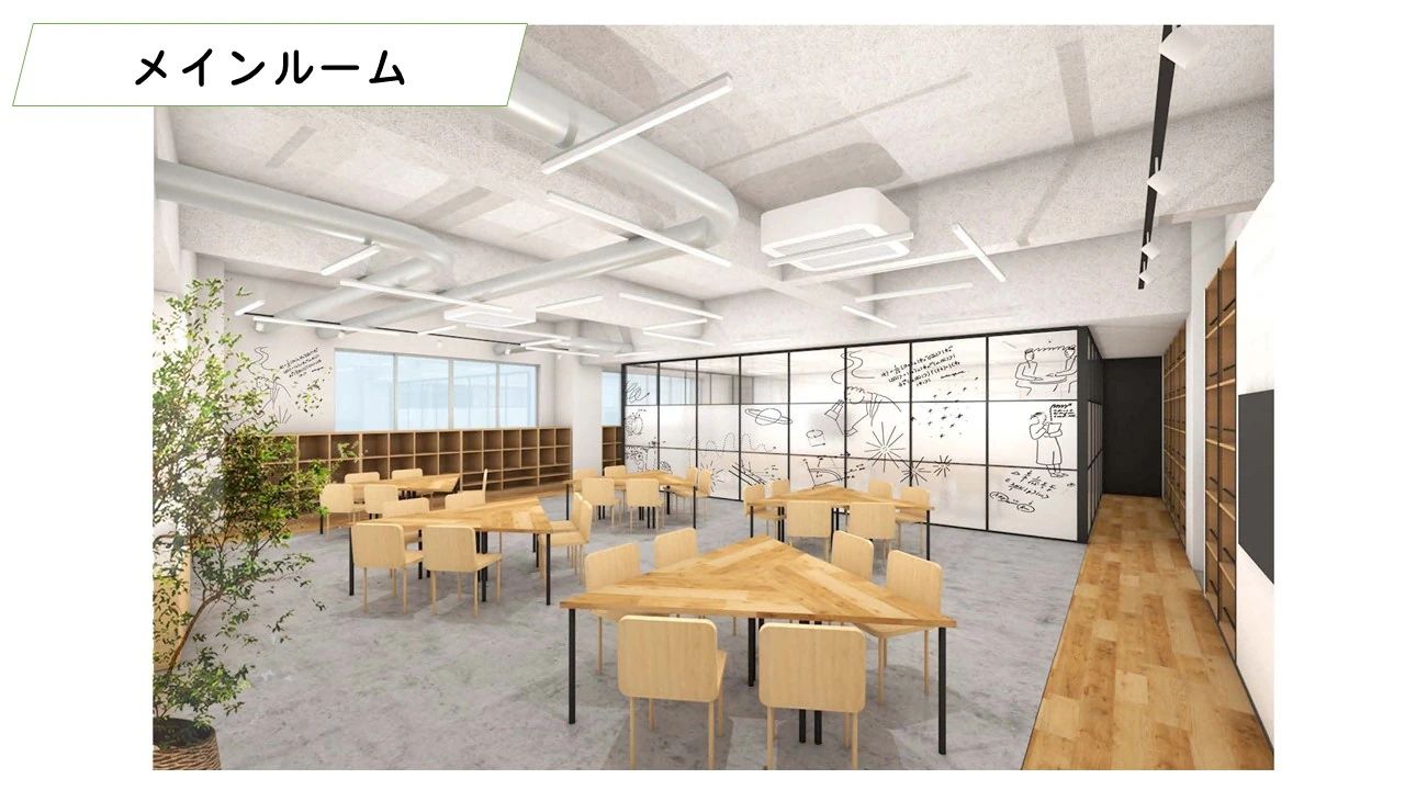 キッズガーデンアフタースクール 広尾教室のメイン画像