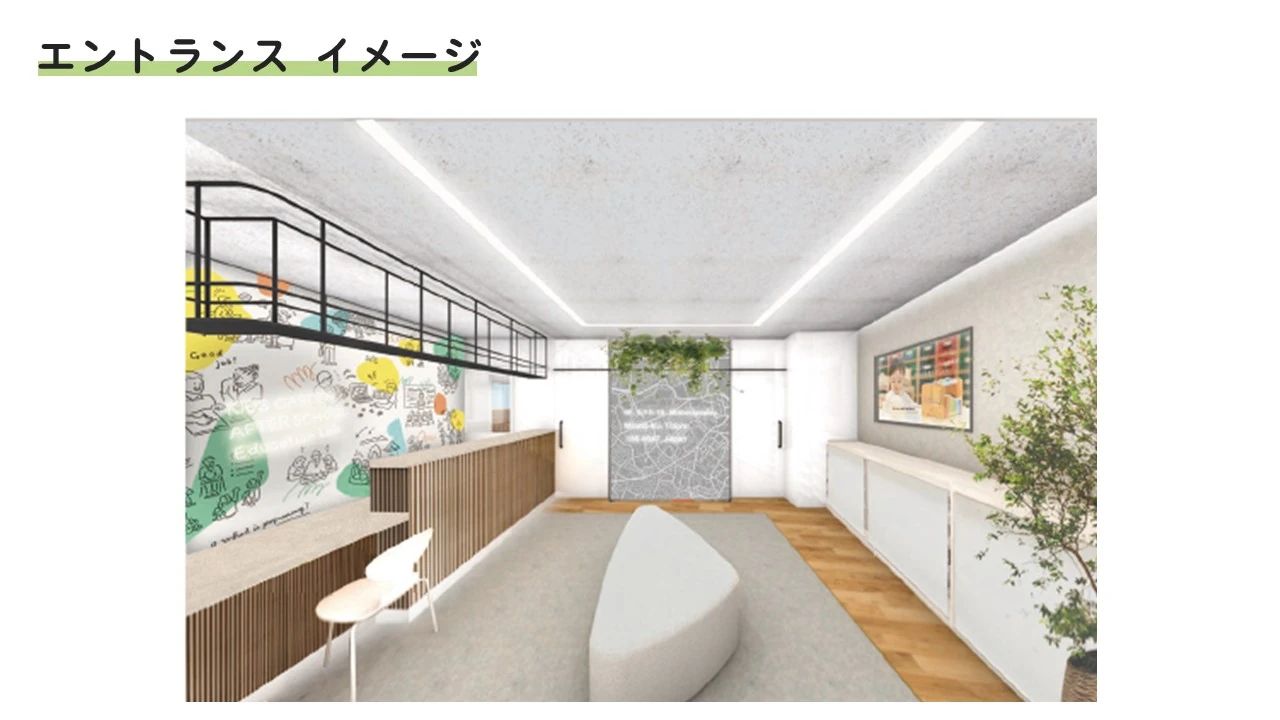 キッズガーデンアフタースクール 広尾教室のサムネイル画像 2