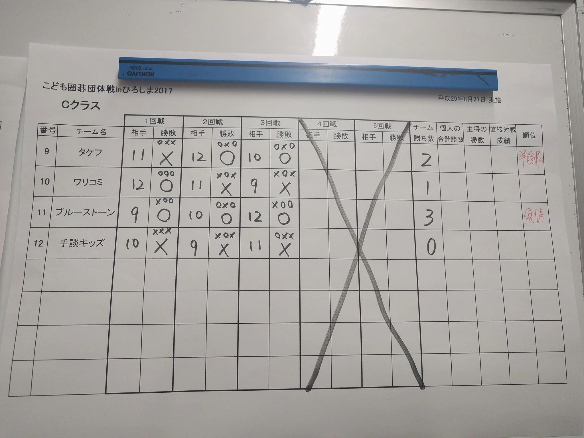 bluestone こども囲碁教室 広島 本校のメイン画像