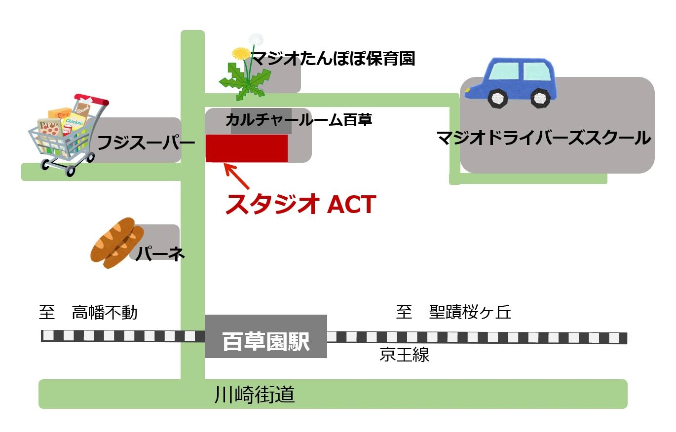 アクトクラブ多摩 演劇 百草教室のメイン画像