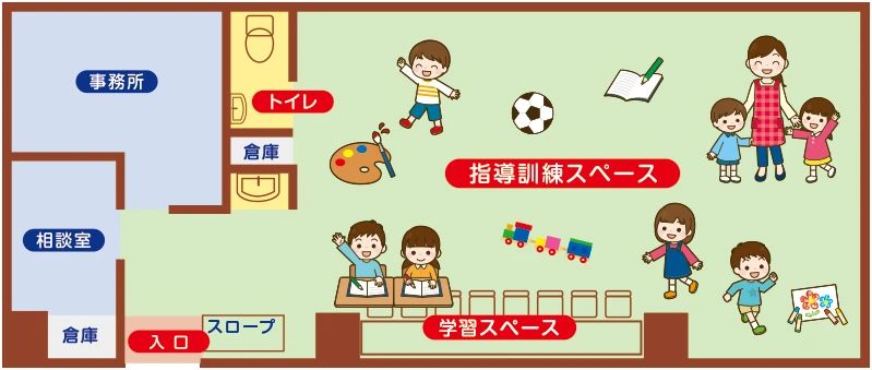 ウィズ・ユー 療育（発達支援） ウィズ・ユー西台のサムネイル画像 3